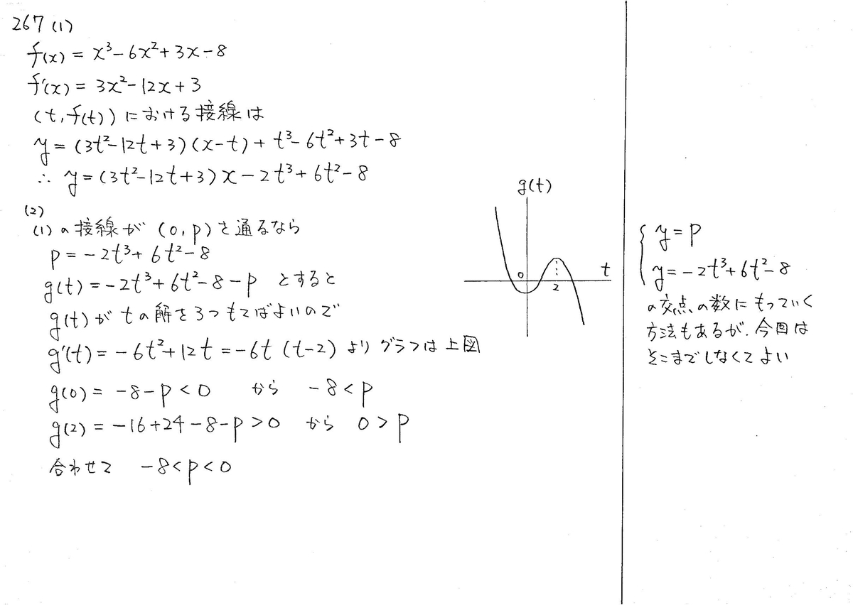 スタンダード数学演習Ⅰ・Ⅱ・A・B P76 267 解答 - 数学帝國へ
