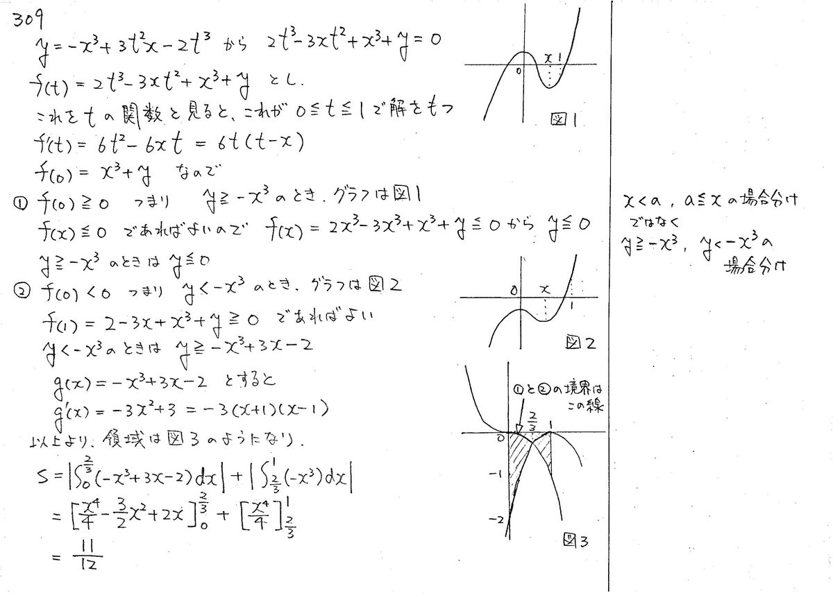 f:id:nishiharu_jsk:20200620211312j:plain