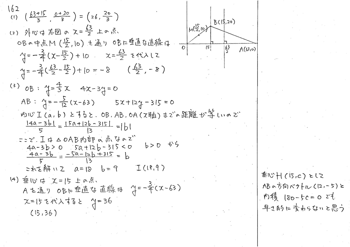 スタンダード数学演習Ⅰ・Ⅱ・A・B P48 162 解答 - 数学帝國へ