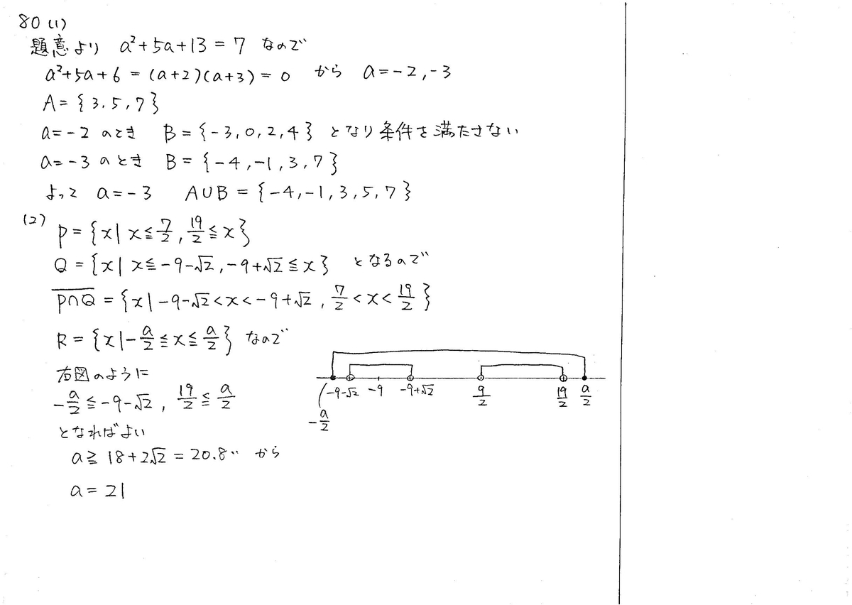 演習外国の問題(I)〜(V) + 演習平面幾何の6冊 演習外国の問題(I)〜(V) + 演習平面幾何の6冊