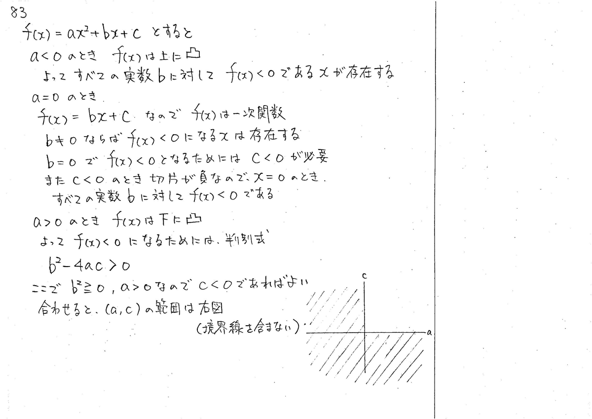 Amazon.co.jp: 2024 スタンダード数学演習I・II・A・B・C