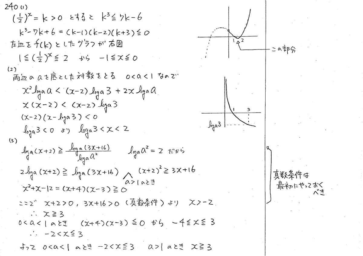 スタンダード数学演習Ⅰ・Ⅱ・A・B P68 240 解答 - 数学帝國へ