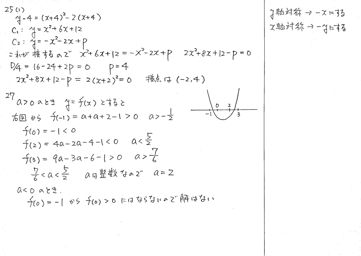 スタンダード数学演習Ⅰ・Ⅱ・A・B P10 25 27 解答 - 数学帝國
