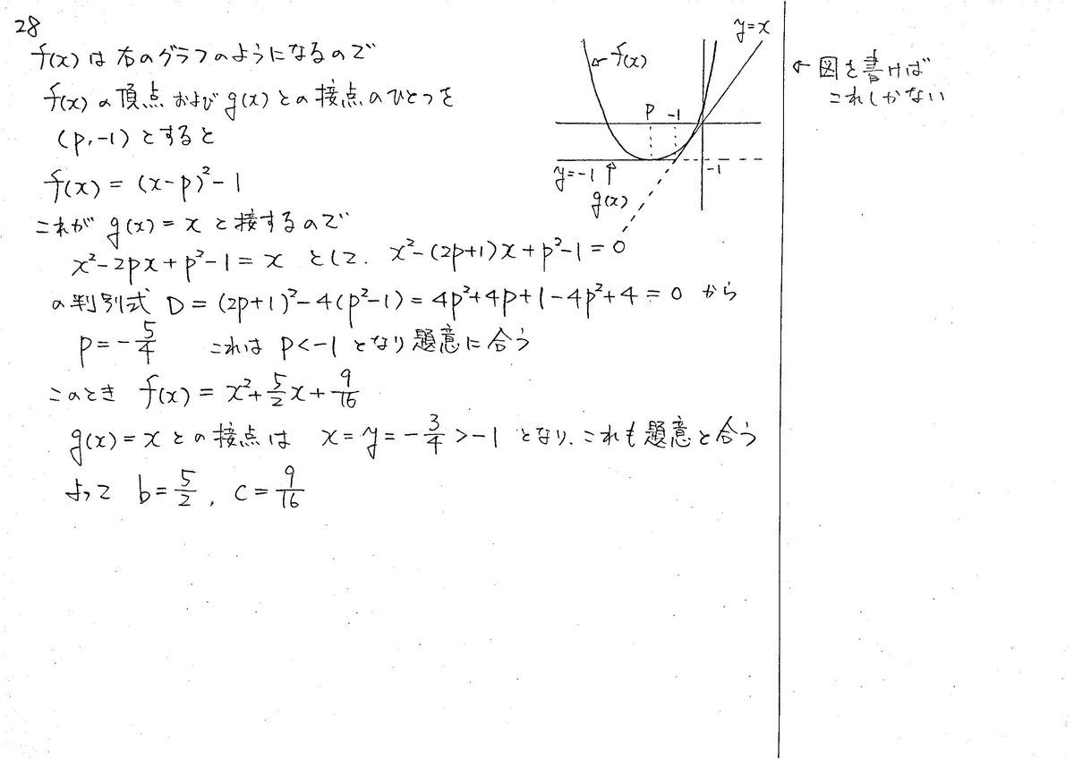 Amazon.co.jp: 2025 スタンダード数学演習I・II・A・B・C