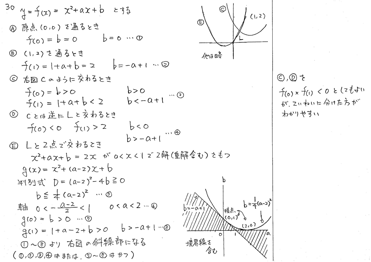 スタンダード数学演習I・II・A・B・C 解答編 Amazon.co.jp: スタンダード数学演習I・II・A・B受験編解答編