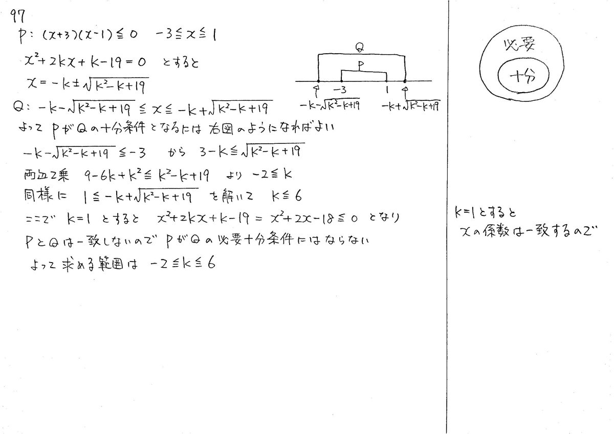 f:id:nishiharu_jsk:20200830203607j:plain