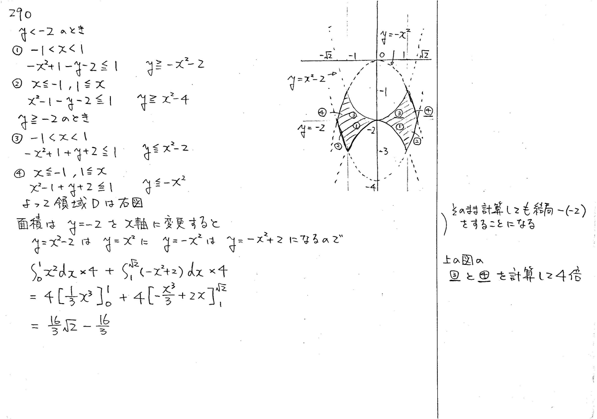 演習外国の問題(I)〜(V) + 演習平面幾何の6冊 演習外国の問題(I)〜(V) + 演習平面幾何の6冊