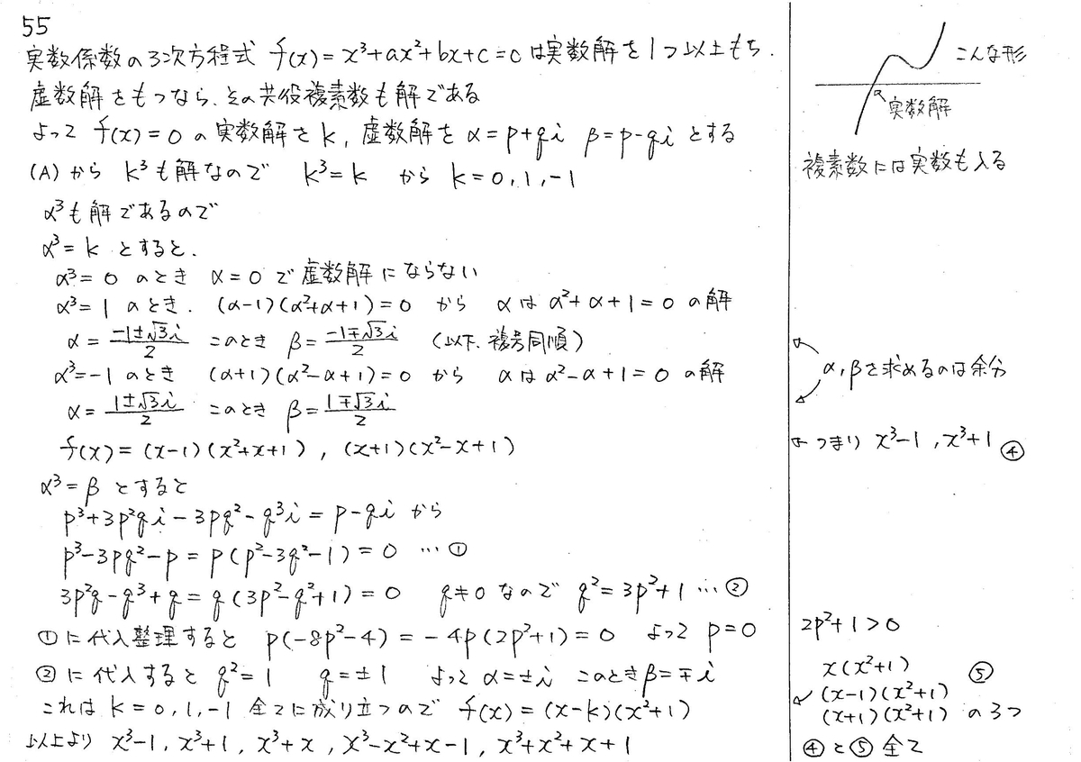 スタンダード数学演習Ⅰ・II・A・B・C 受験編　解答　2025 Amazon.co.jp: 2025スタンダード数学演習 I・II・A・B・C 受験編