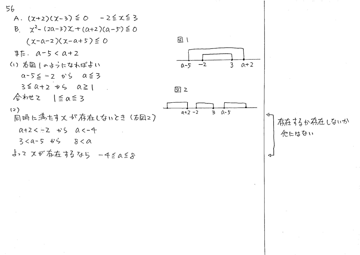 f:id:nishiharu_jsk:20210427222114j:plain