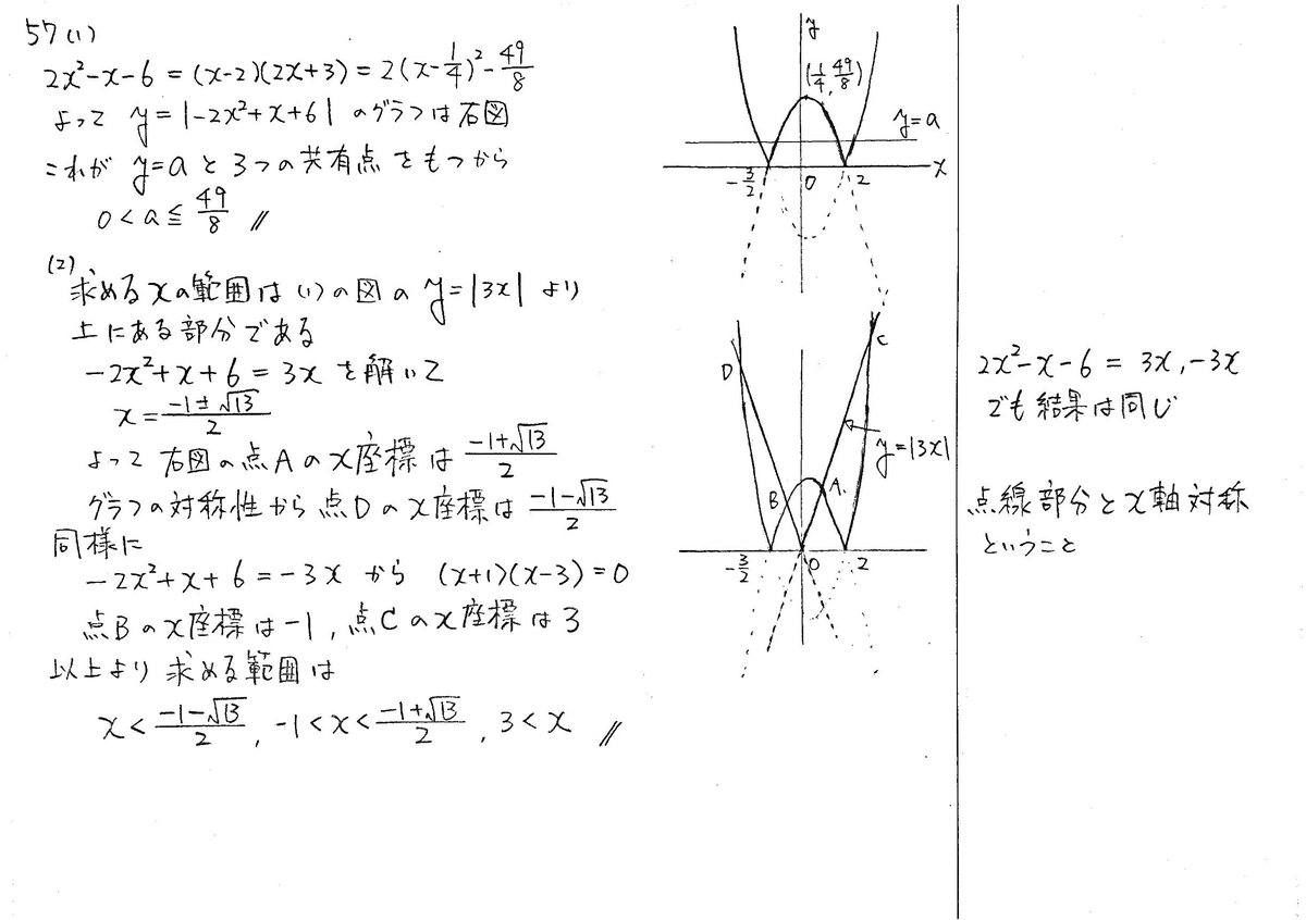 スタンダード数学演習Ⅰ・Ⅱ・A・B P18 57 解答 - 数学帝國へ