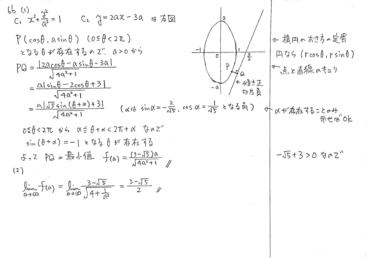 クリアー数学演習Ⅲ P29 66 解答 - 数学帝國への逆襲 （西春自習質問