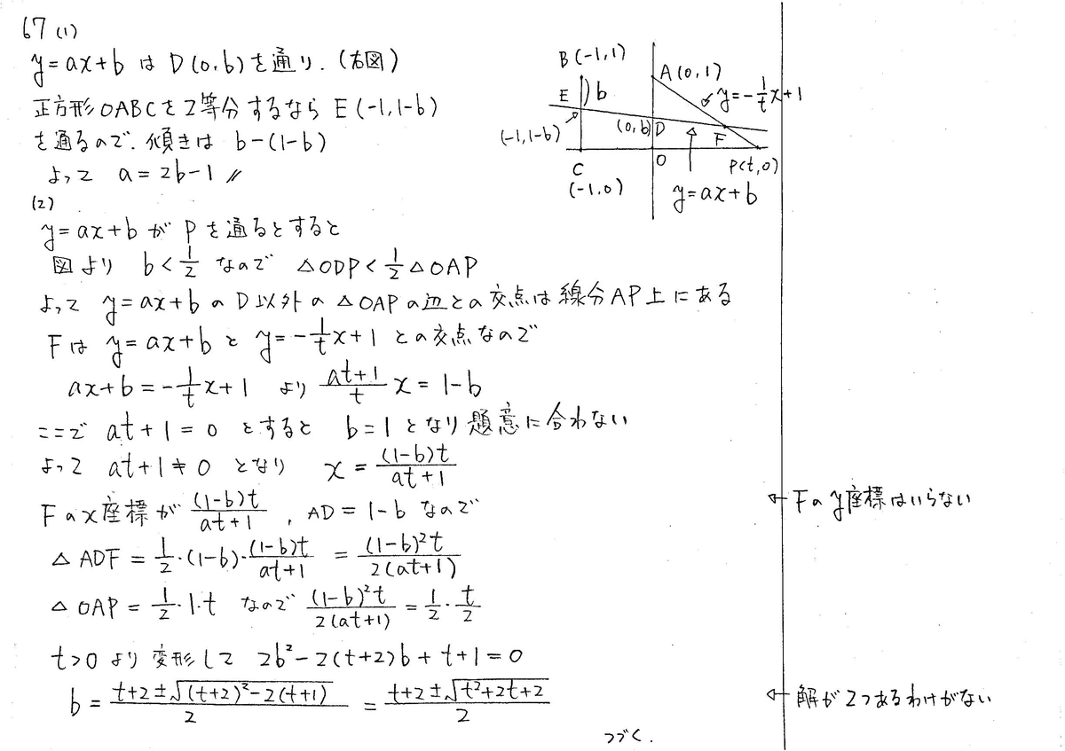 演習外国の問題(I)〜(V) + 演習平面幾何の6冊 演習外国の問題(I)〜(V) + 演習平面幾何の6冊