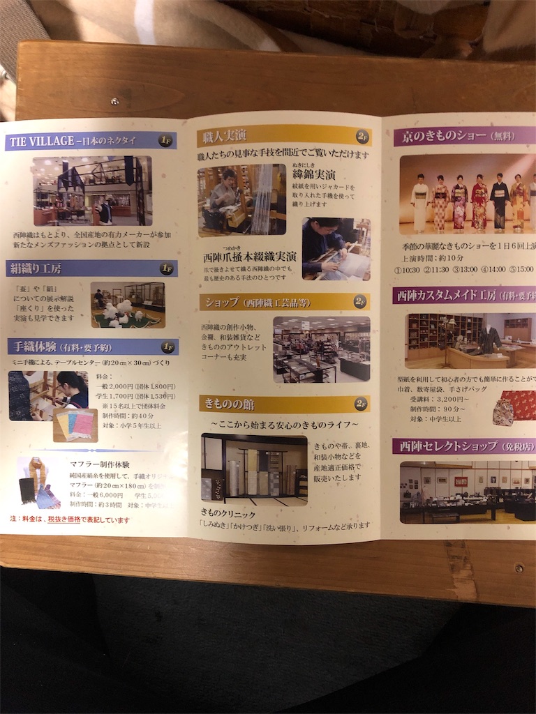 f:id:nishijinshokunin:20190708122754j:image