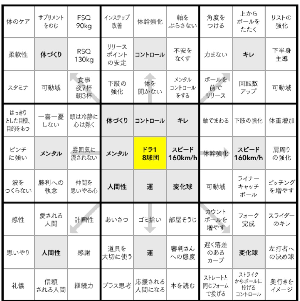 f:id:nishikawa-d5:20181205113751j:image