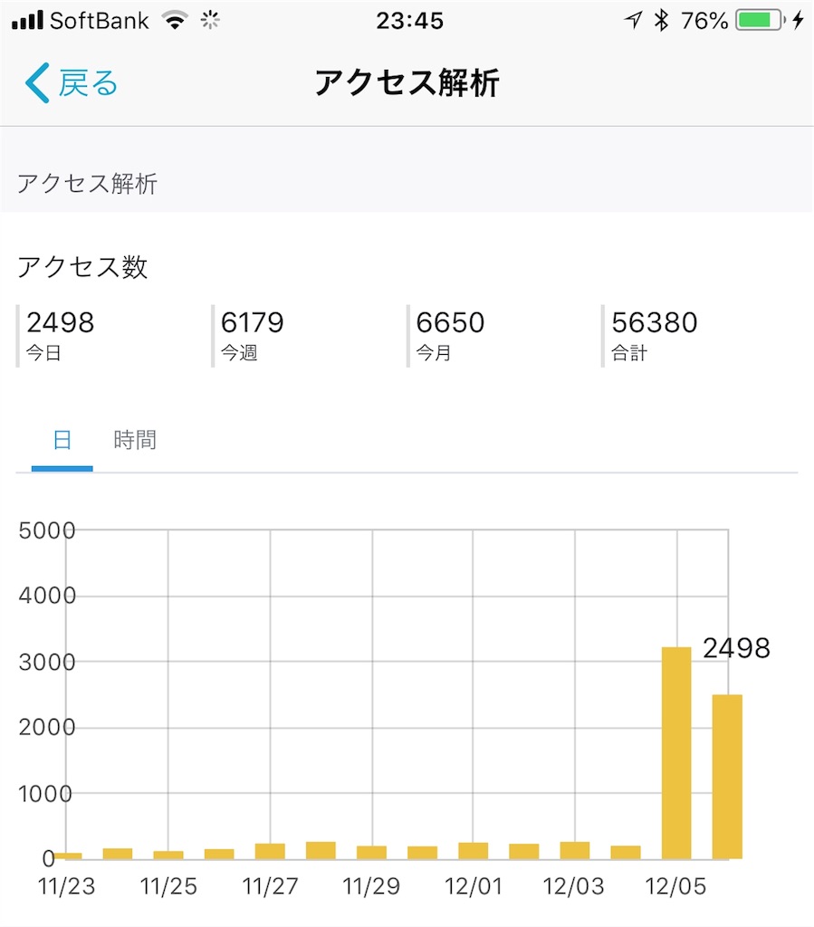 f:id:nishikawa-d5:20181206234630j:image