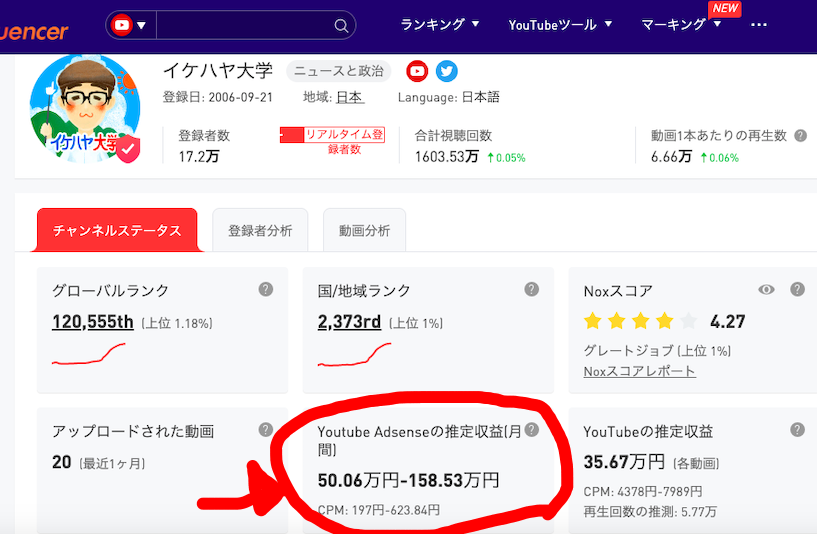 Youtubeをやっているなら100 必須 無料ツール ノックス インフルエンサーを使え ニシカズの Youtubeマーケティング研究所