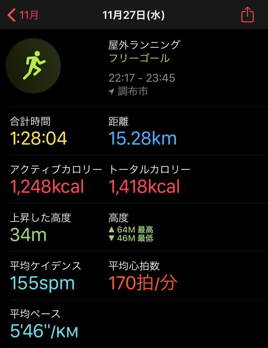 f:id:nishikino3:20191204224721p:plain