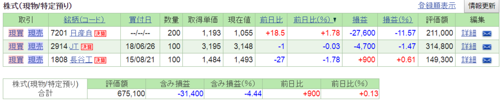 f:id:nishiko245play:20180730215412p:plain f:id:nishiko245play:20180730215412p:plain