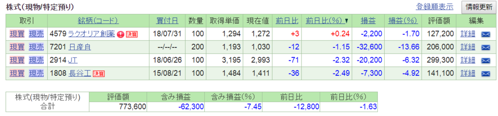 f:id:nishiko245play:20180817205348p:plain f:id:nishiko245play:20180817205348p:plain