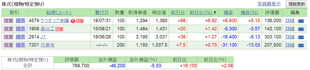 f:id:nishiko245play:20180817205419p:plain f:id:nishiko245play:20180817205419p:plain