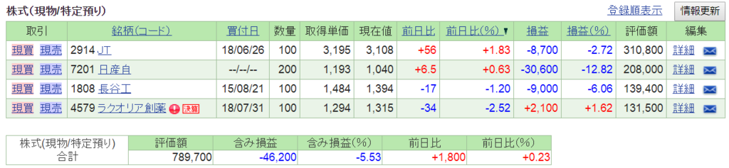 f:id:nishiko245play:20180817205441p:plain f:id:nishiko245play:20180817205441p:plain