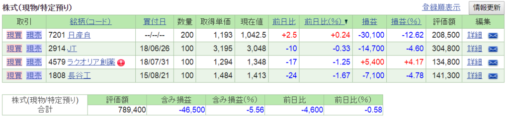 f:id:nishiko245play:20180821210753p:plain f:id:nishiko245play:20180821210753p:plain