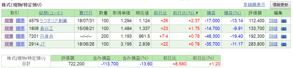 f:id:nishiko245play:20181125211158p:plain f:id:nishiko245play:20181125211158p:plain