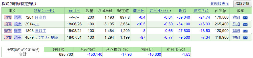 f:id:nishiko245play:20190111020938p:plain f:id:nishiko245play:20190111020938p:plain