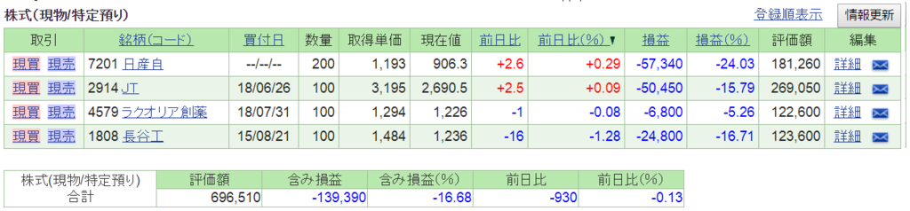 f:id:nishiko245play:20190116225612p:plain f:id:nishiko245play:20190116225612p:plain