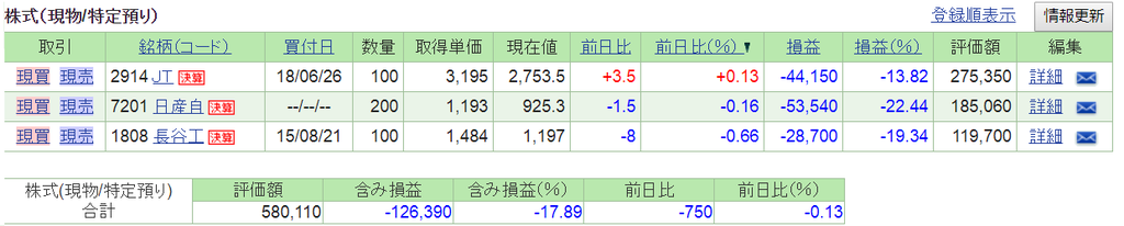 f:id:nishiko245play:20190204000642p:plain f:id:nishiko245play:20190204000642p:plain