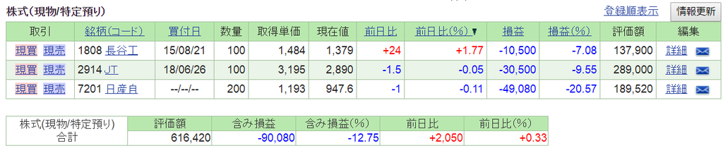 f:id:nishiko245play:20190224234623p:plain f:id:nishiko245play:20190224234623p:plain
