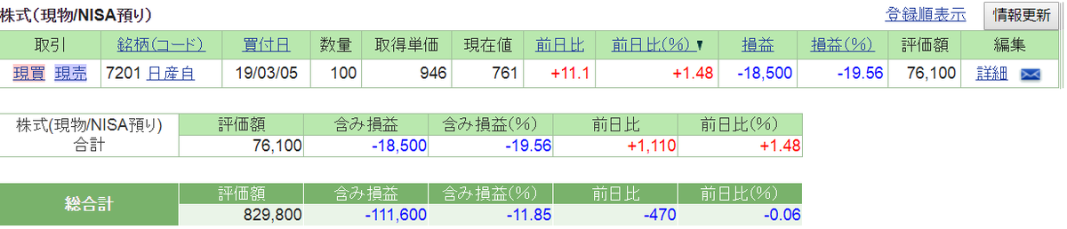 f:id:nishiko245play:20190609235612p:plain