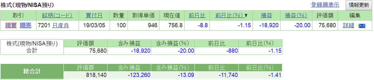 f:id:nishiko245play:20190613234139p:plain f:id:nishiko245play:20190613234139p:plain
