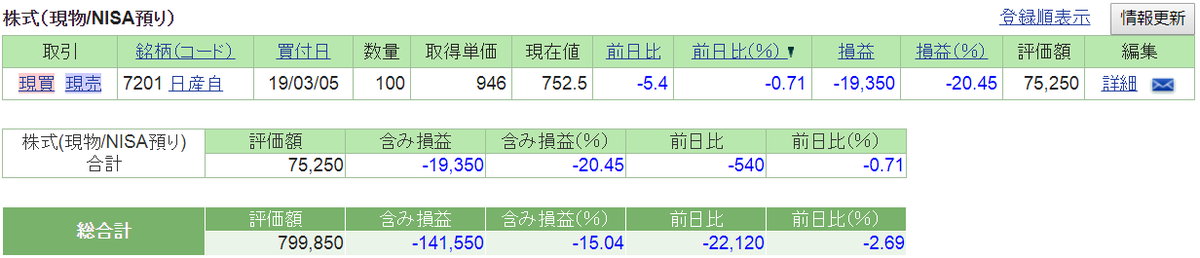 f:id:nishiko245play:20190618233139p:plain