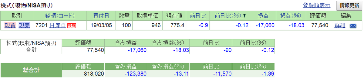 f:id:nishiko245play:20190716233117p:plain