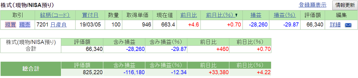 f:id:nishiko245play:20190819233512p:plain