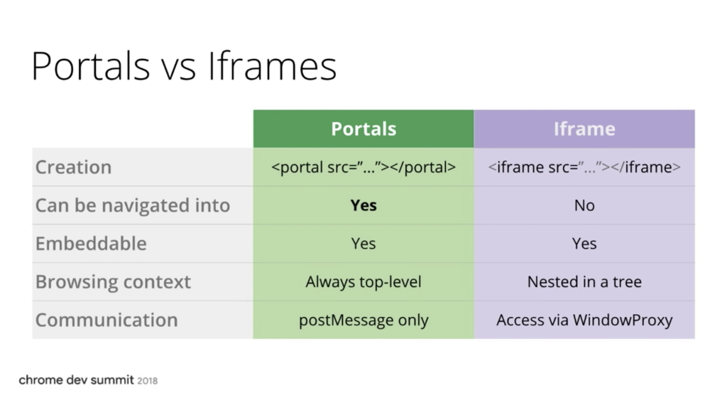 f:id:nishimurae:20181128172647p:plain:w560 f:id:nishimurae:20181128172647p:plain:w560