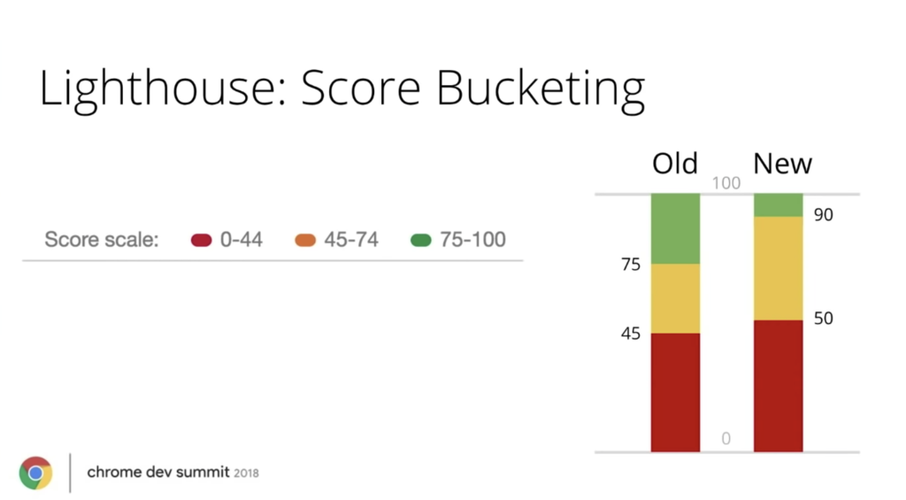 f:id:nishimurae:20181129182943p:plain:w560 f:id:nishimurae:20181129182943p:plain:w560
