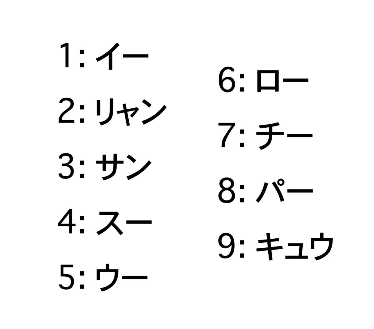 f:id:nishimuramizuki:20211127013224p:plain