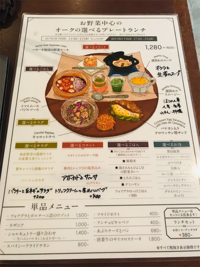 f:id:nishino-kiiro:20190410124954j:image