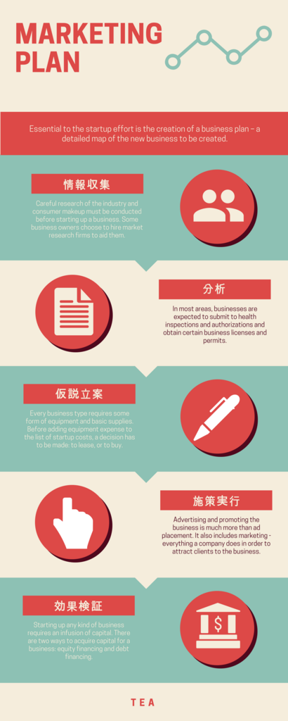 f:id:nishiogikubotan:20170731203129p:plain