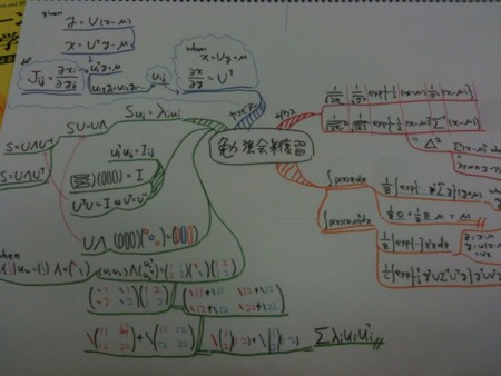 f:id:nishiohirokazu:20110307190746j:image
