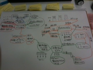 f:id:nishiohirokazu:20111020153047j:image