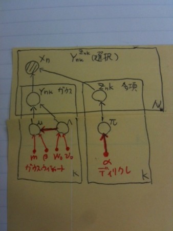 f:id:nishiohirokazu:20111110150908j:image f:id:nishiohirokazu:20111110150908j:image