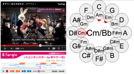 f:id:nishiohirokazu:20140615220034p:image