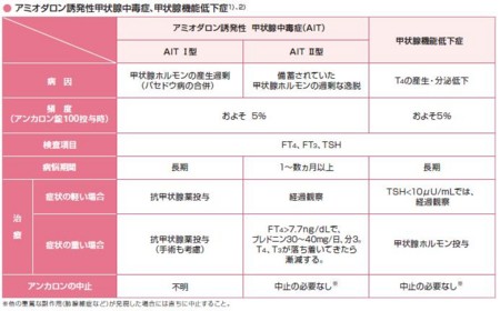 f:id:nishionishi:20101030153718j:image