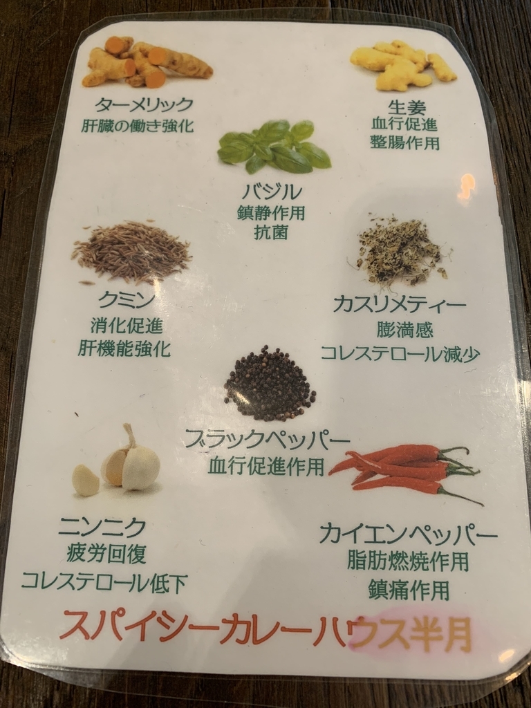 スパイシーカレーハウス半月（西新宿）、店内のスパイス説明