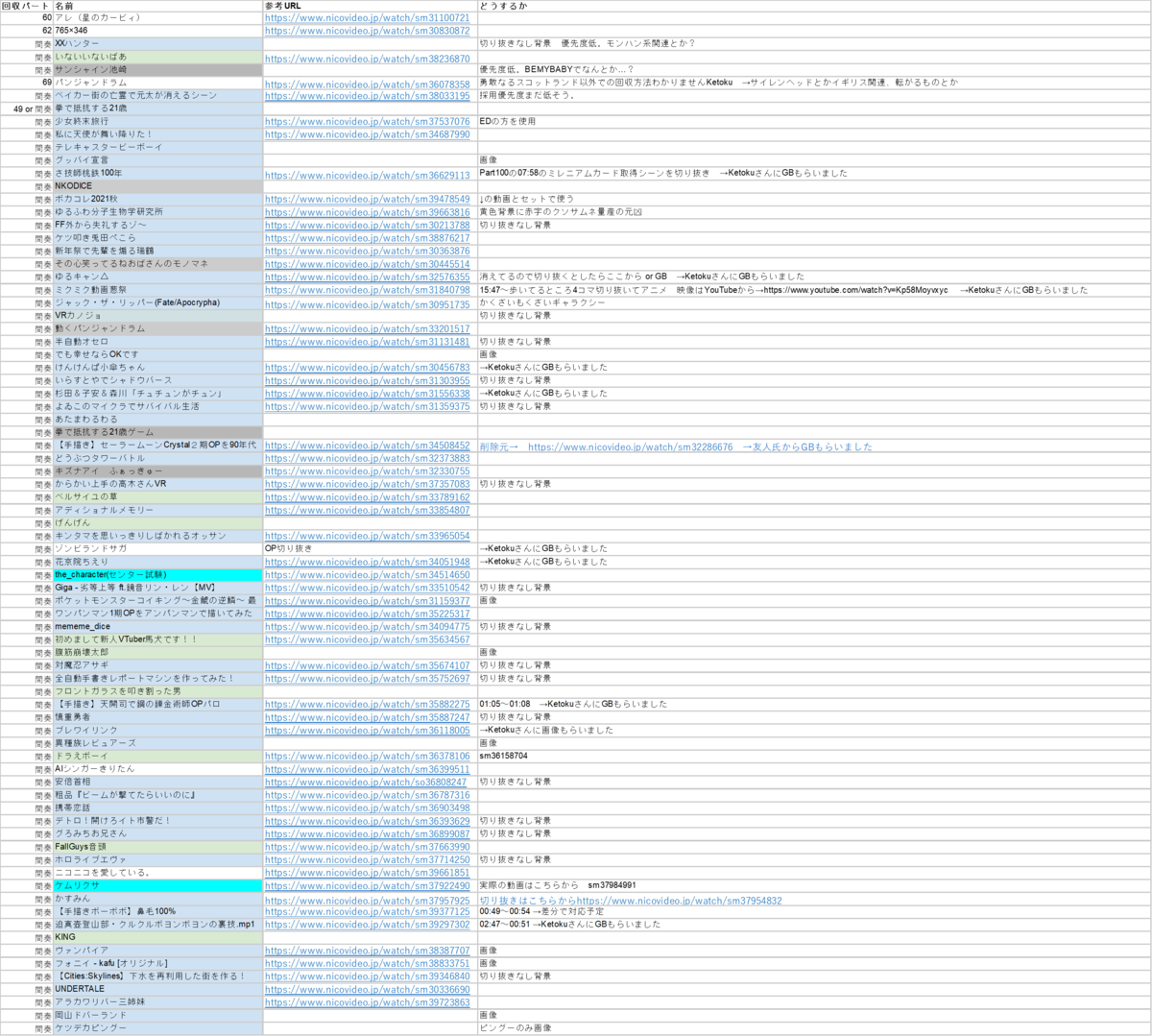 f:id:nishitakevast:20220123195236p:plain