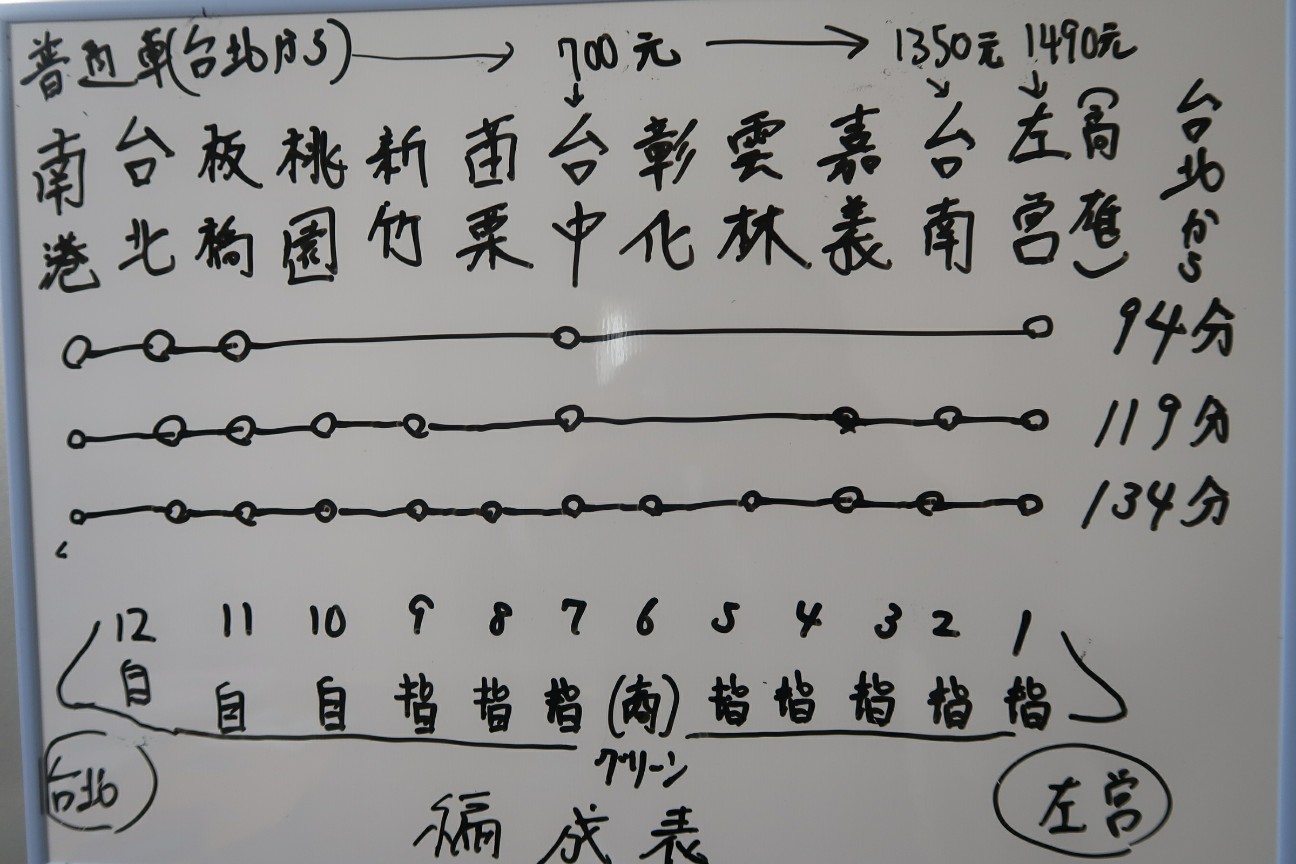 f:id:nishiuraexp:20190312153229j:image f:id:nishiuraexp:20190312153229j:image