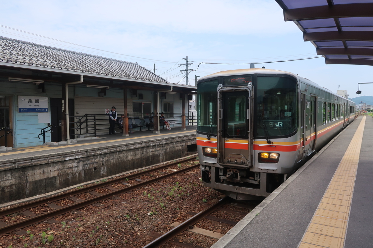 f:id:nishiuraexp:20190629191832j:plain f:id:nishiuraexp:20190629191832j:plain